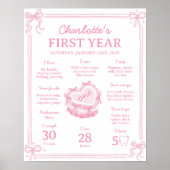 Poster Gâteau rose 1er anniversaire Jalon (Devant)