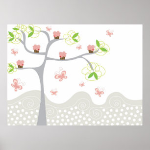 Poster Gâteaux Cupcakes Arbre Papillons Joyeux Anniversai