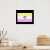 Poster Gay Twink Pride Flag (Cuisine)