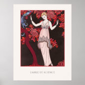 Poster Gazette du Bon Ton Illustration George Barbier (Devant)