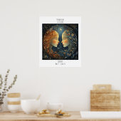 Poster Gémeaux Zodiaque Astrologie Nom & Anniversaire (Cuisine)