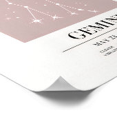 Poster Gemini Astrology Chart (Hoek)