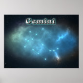Poster Gemini constellation (Devant)