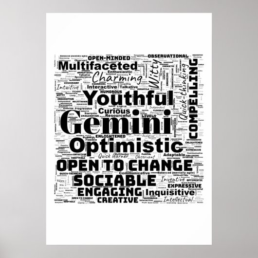 Poster Gemini Zodiac Word Cloud (Devant)