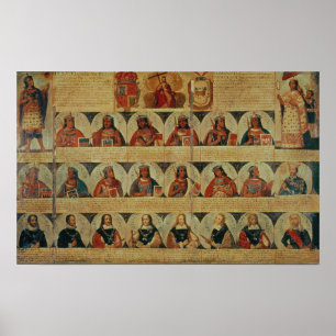 Poster Généalogie des dirigeants inca et de leur espagnol