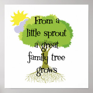 Poster Genealogy Little Sprout Family Tree