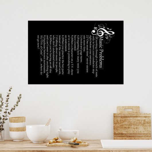 Poster General Problems List (Cuisine)