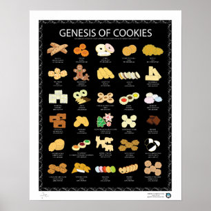 POSTER GÈNES DE CUISINE, SOMBRE, 16"X20"