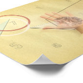 Poster Genèse (Coin)