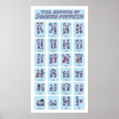 Poster Génome d'une marionnette à queue (Devant)