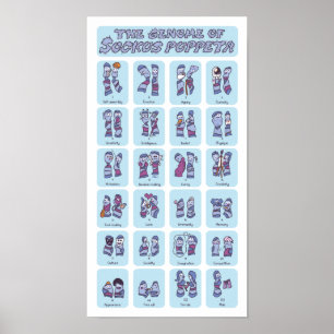 Poster Génome d'une marionnette à queue