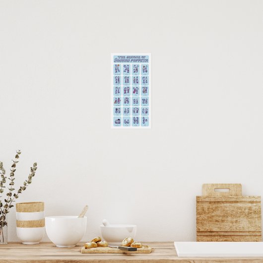 Poster Génome d'une marionnette à queue (Cuisine)