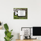 Poster Géographie, Exigences humaines sur l'environnement (Bureau à domicile)