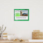 Poster Géographie, Sciences de la Terre, Volcans actifs (Cuisine)