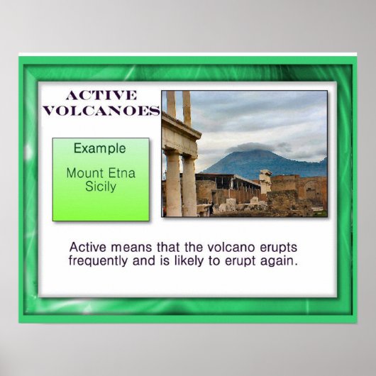 Poster Géographie, Sciences de la Terre, Volcans actifs (Devant)
