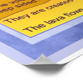 Poster Géographie, Volcans à dôme physique (Coin)