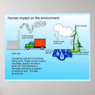 Poster Geography, Human impact on the environment