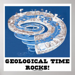 Poster Géologique Time Rocks ! (Histoire De La Spirale Te