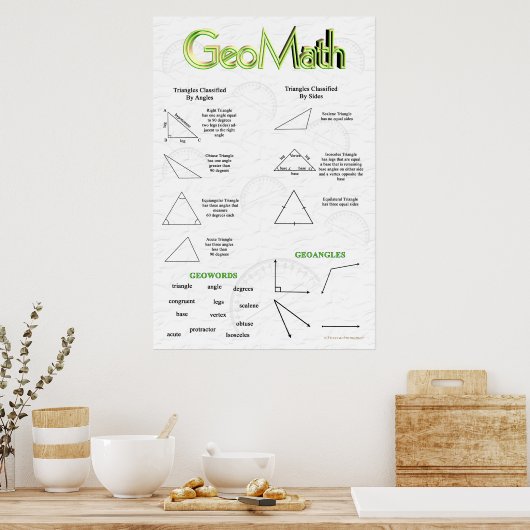 Poster GeoMath Geometry (Cuisine)