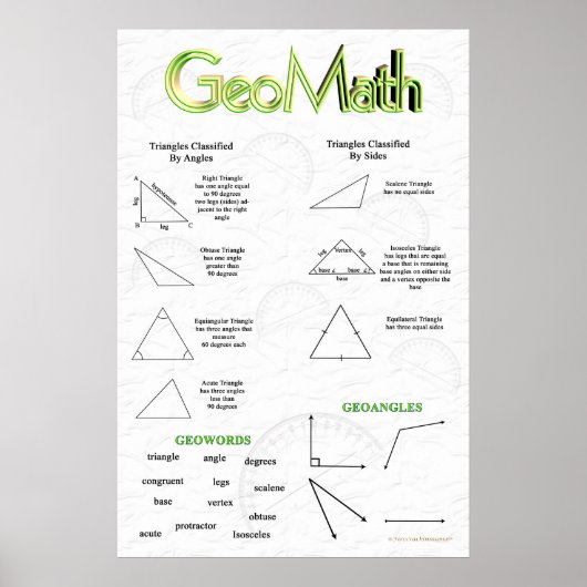 Poster GeoMath Geometry (Devant)