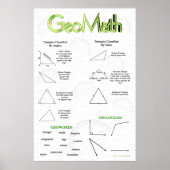 Poster GeoMath Geometry (Devant)
