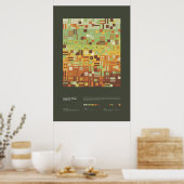 Poster Geometric Primes - Collection 2, Série 1 (Cuisine)