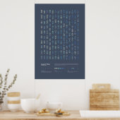 Poster Geometric Primes - Collection 3, Série 2 (Cuisine)