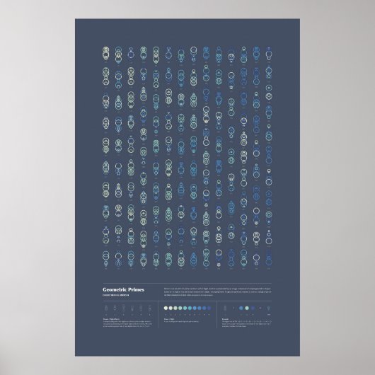 Poster Geometric Primes - Collection 3, Série 2 (Devant)