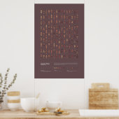 Poster Geometric Primes - Collection 3, Série 3 (Cuisine)