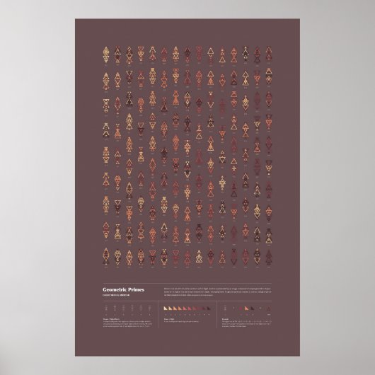 Poster Geometric Primes - Collection 3, Série 3 (Devant)