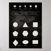 Poster Geometric Shapes (Devant)