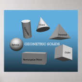 Poster Geometric Solids  *UPDATED* (Devant)