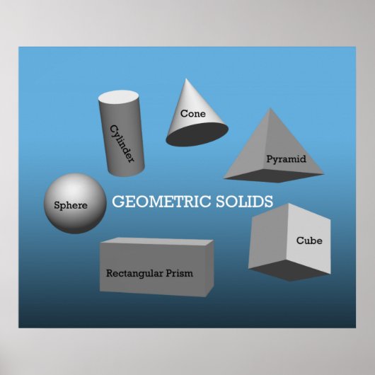 Poster Geometric Solids  *UPDATED* (Devant)
