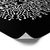 Poster Géométrie fractale sacrée Mandala Nirvikalp Samadh (Coin)
