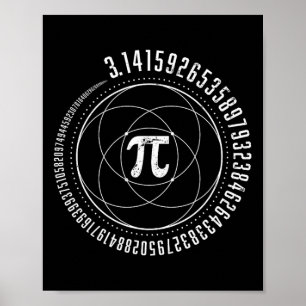 Poster Géométrie Sacrée Pi Math Science Stem 3.14 Pi Jour