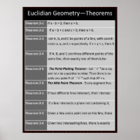 Geometry Poster: Euclidean Theorems 2-1 to 3-4