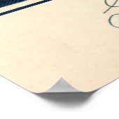 Poster George Washington Portrait & Signature (Coin)