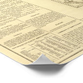 Poster Géorgie É (Coin)