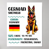 Poster German Shepherd Origin Funny German Shepherd Lover (Devant)