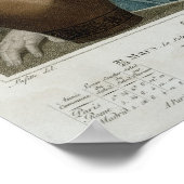 Poster Germinal, septième mois du calendrier républicain (Coin)