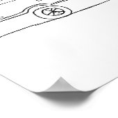 Poster Gestion de projet (Coin)