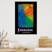 Poster Global Journey (Cuisine)