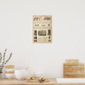 Poster Globe Foundry Foundry Woven Wire Mattage Company (Cuisine)
