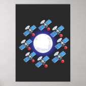Poster Glowing Moon Orb with Satellite Ring | Cosmic (Devant)