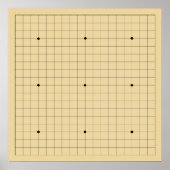 Poster Go Game Board (19x19) (Vers 2) (Devant)