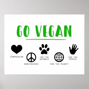 Poster Go Vegan De l'environnement Compassion Veganism