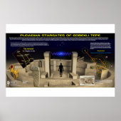 Poster Gobekli Tepe 4 (Devant)