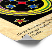 POSTER GOETIA LE TRIANGLE DES SORCERORS (Coin)