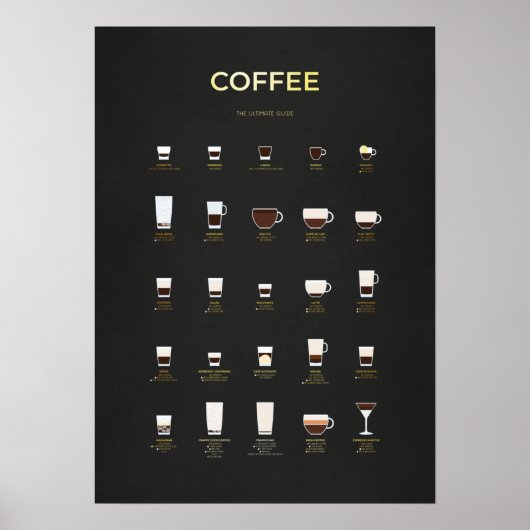 Poster Gold Coffee Collection (Devant)
