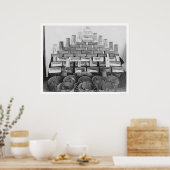 Poster Gold Display à Nome Bank 1906 (Cuisine)